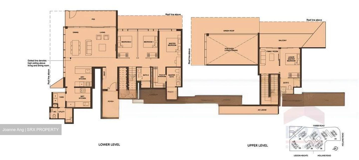 Leedon Green (D10), Condominium #454415931